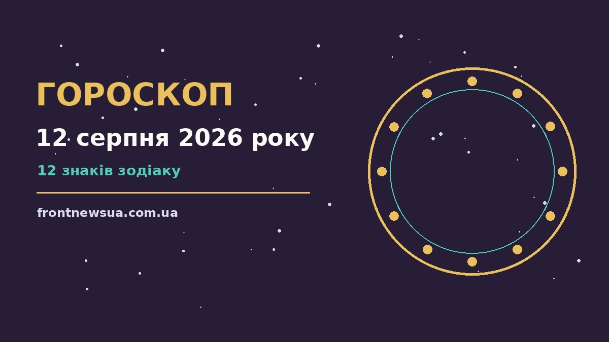 Зодіакальні знаки на тлі ранкового неба, гороскоп на 12 серпня 2026 року