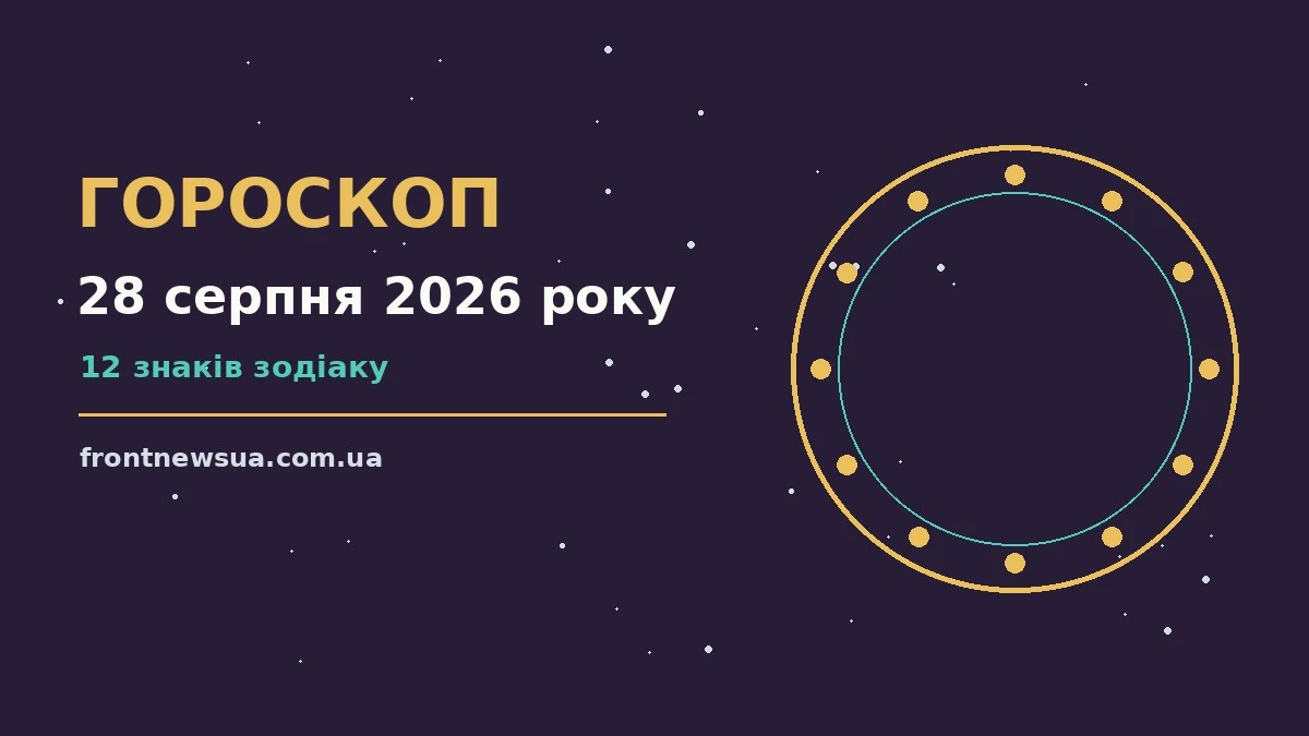 Гороскоп на 28 серпня 2026 року: настрій, енергія дня та практичні поради для дванадцяти знаків Зодіаку