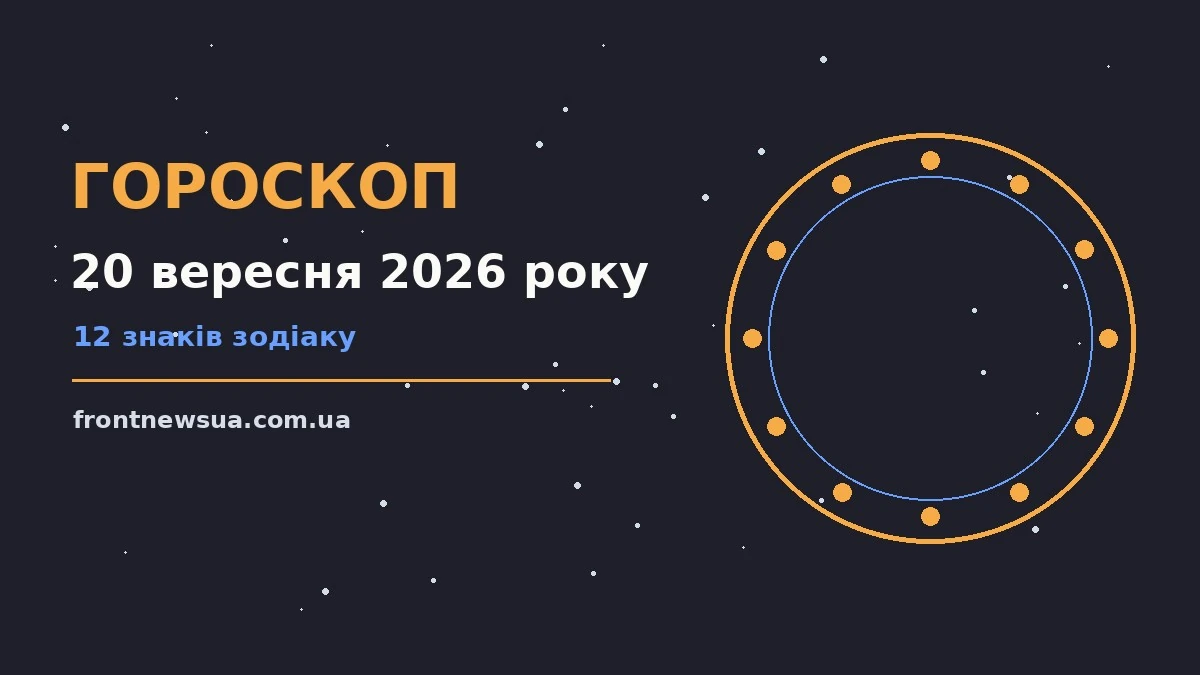 Гороскоп на 20 вересня 2026 року: настрій і шанси дня про шанси та застереження