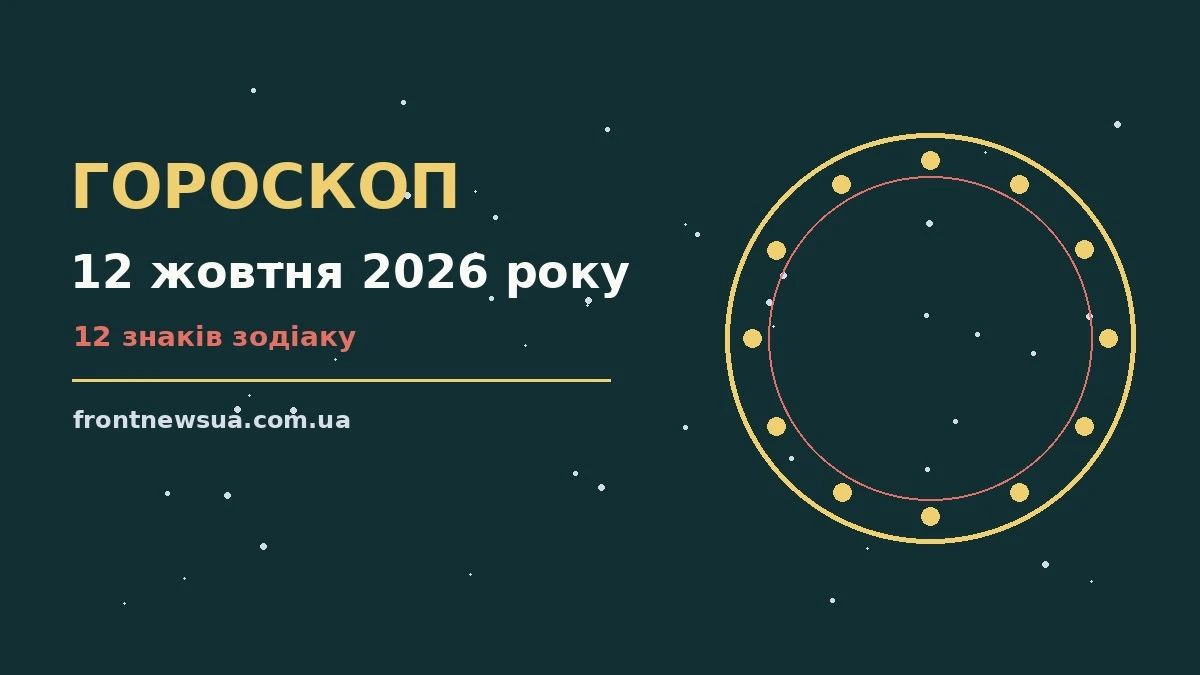Зіркова мапа на тлі ранкового міста для гороскопу на 12 жовтня 2026 року